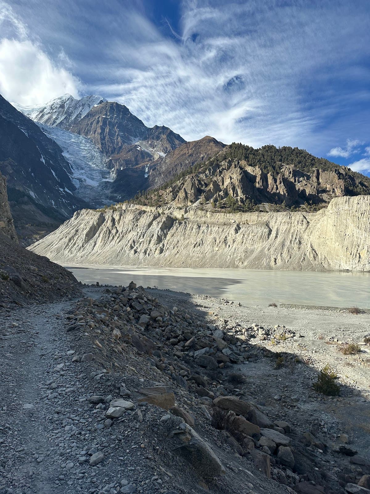Glory Himalayan Trek and Tours