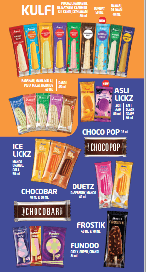 Arogyabhavan Amul Ice cream & more Tenali — photo by Amul Ice cream & more Tenali