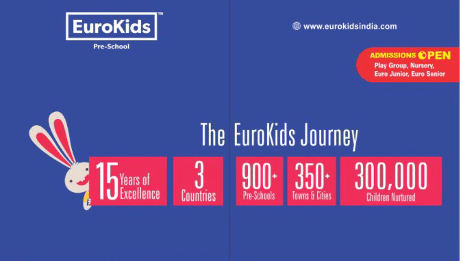 EuroKids International Pre School — photo by EuroKids International Pre_ School
