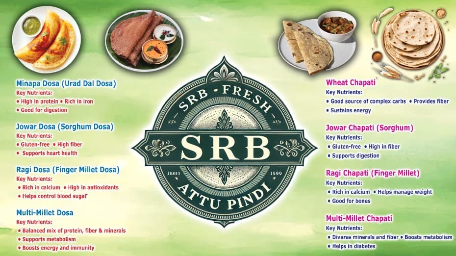 SRB Batters(attu pindlu) — photo by SRB Batters(attu pindlu) 🥞